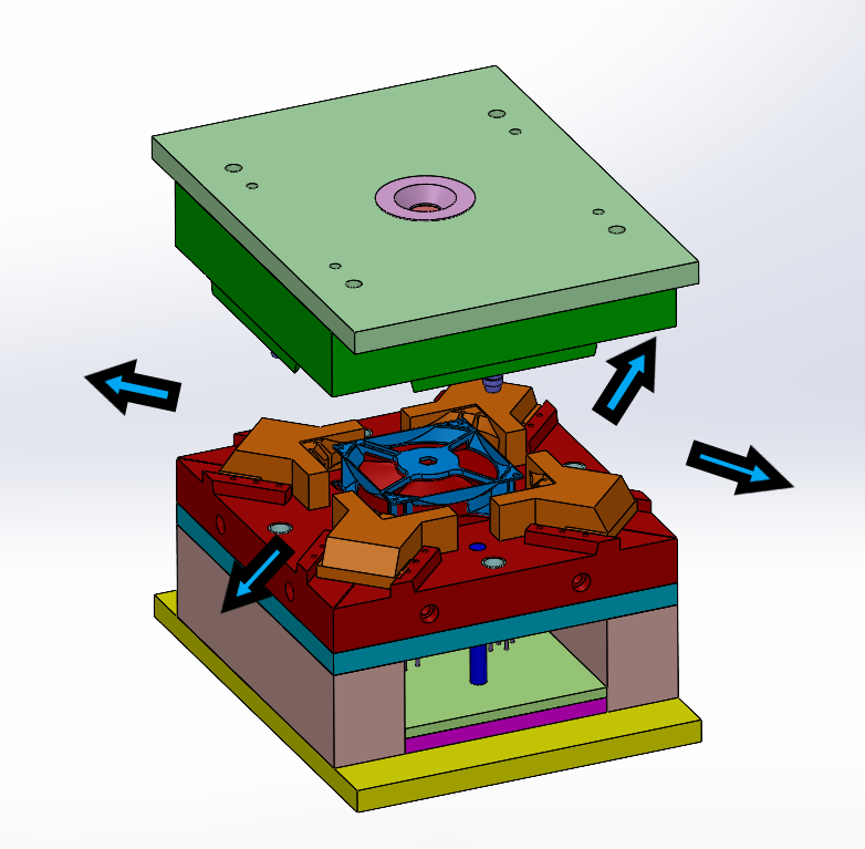 CPU风扇挡板模具